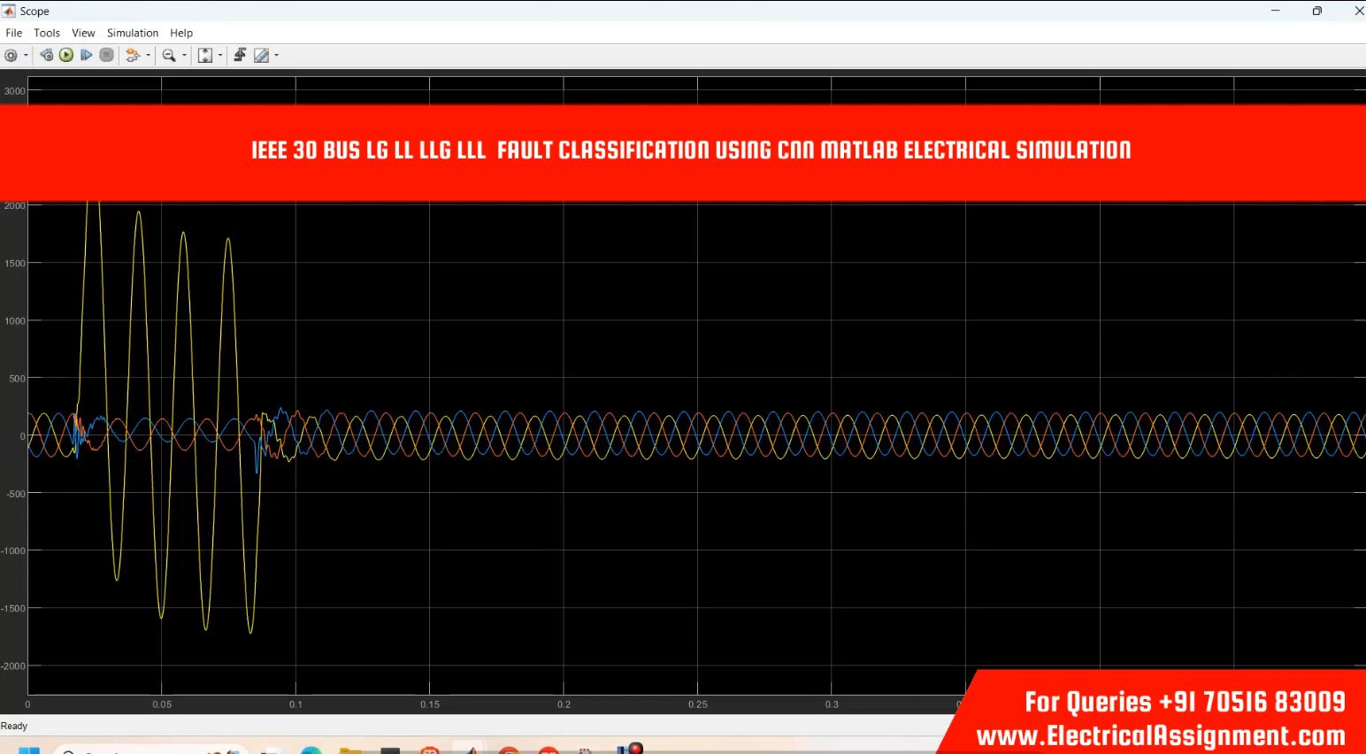 Solar PV Fault Classification Using Thermal Images and CNN screenshot 2